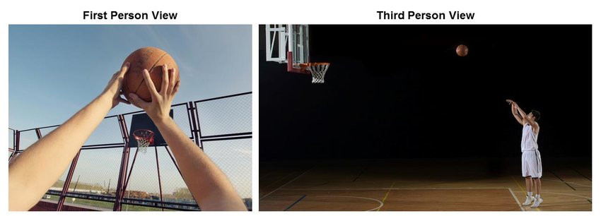 Ассоциация и Диссоциация